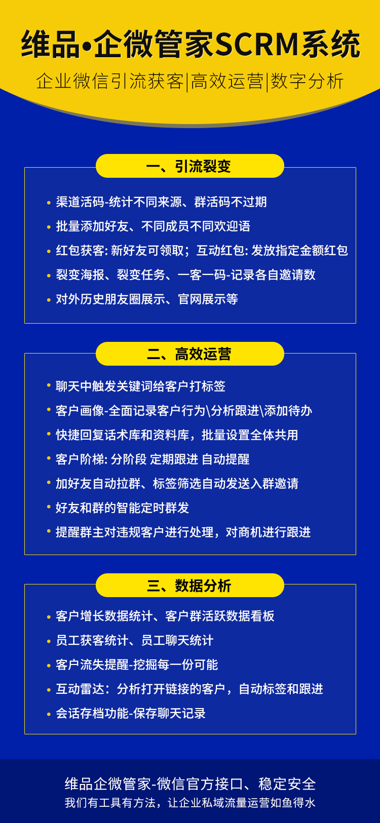 企业微信消息太多回复不过来怎么办？企微大师来帮你