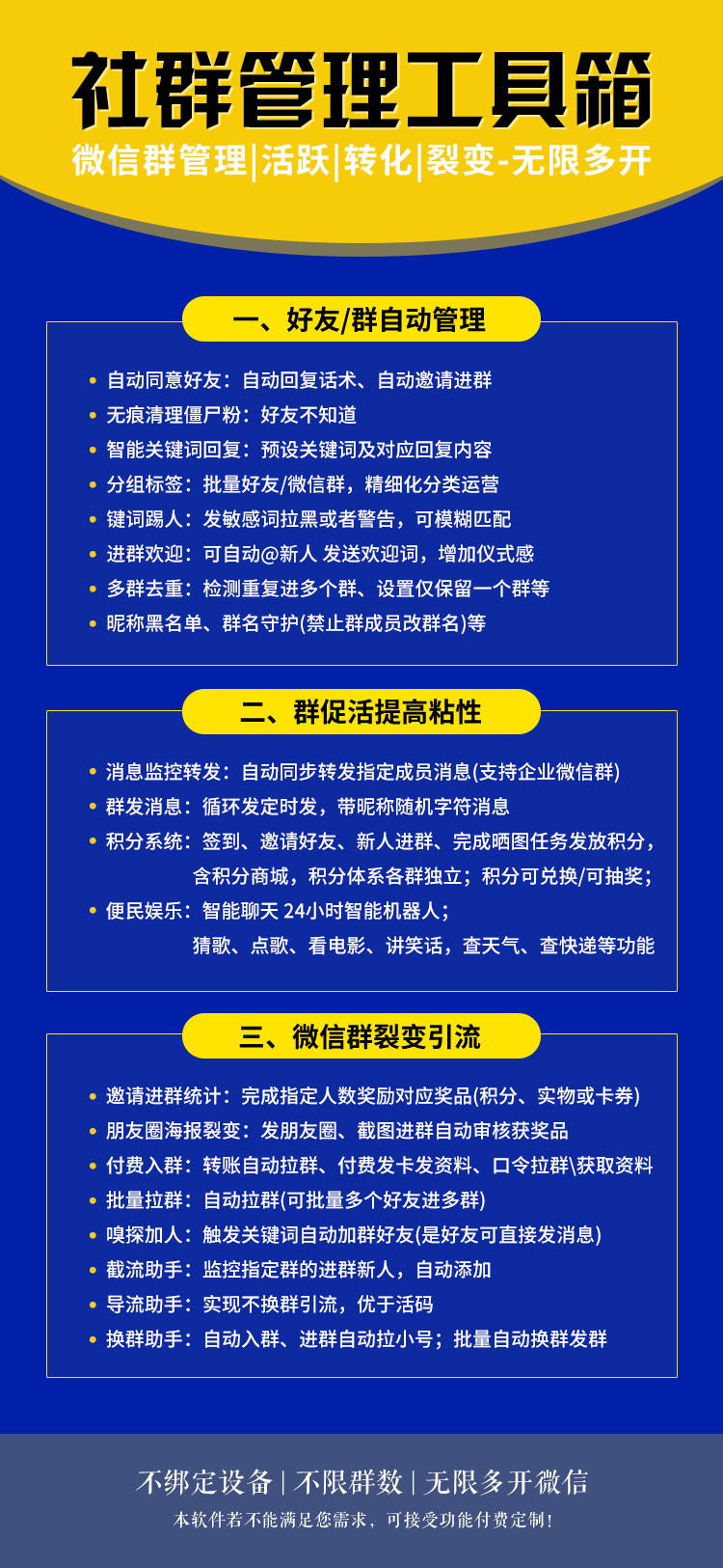 社群运营管理困难重重？社群大师可以拯救你