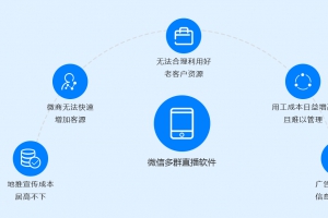 同步大师微信转播助手，实现微信多群转播